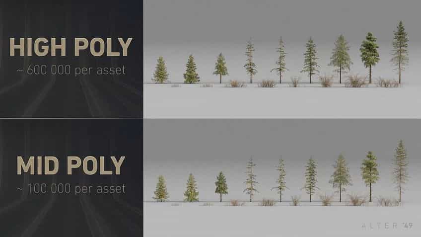 مجموعه PRO Forest Bundle